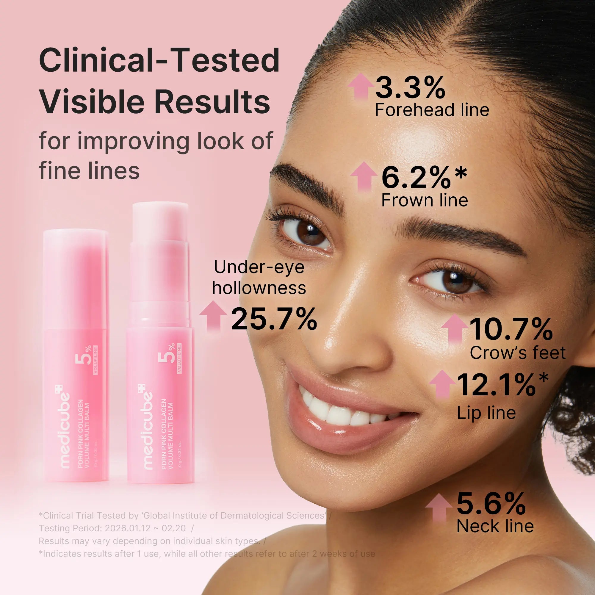 Revitalize Your Skin with Medicube's PDRN Pink Collagen Volume Multi Balm - The Ultimate Anti-Aging Solution for Youthful, Radiant Skin!
